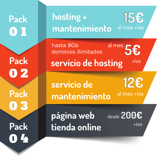 página web tienda online gratis